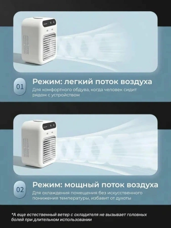 Вентилятор с увлажнителем L7